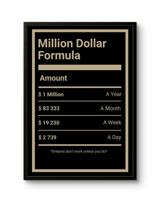 Million Dollar Formula ���' Motivational Wall Art