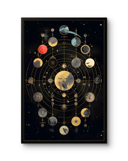 Celestial Order