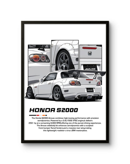 Honda S2000 Amuse Widebody Edition