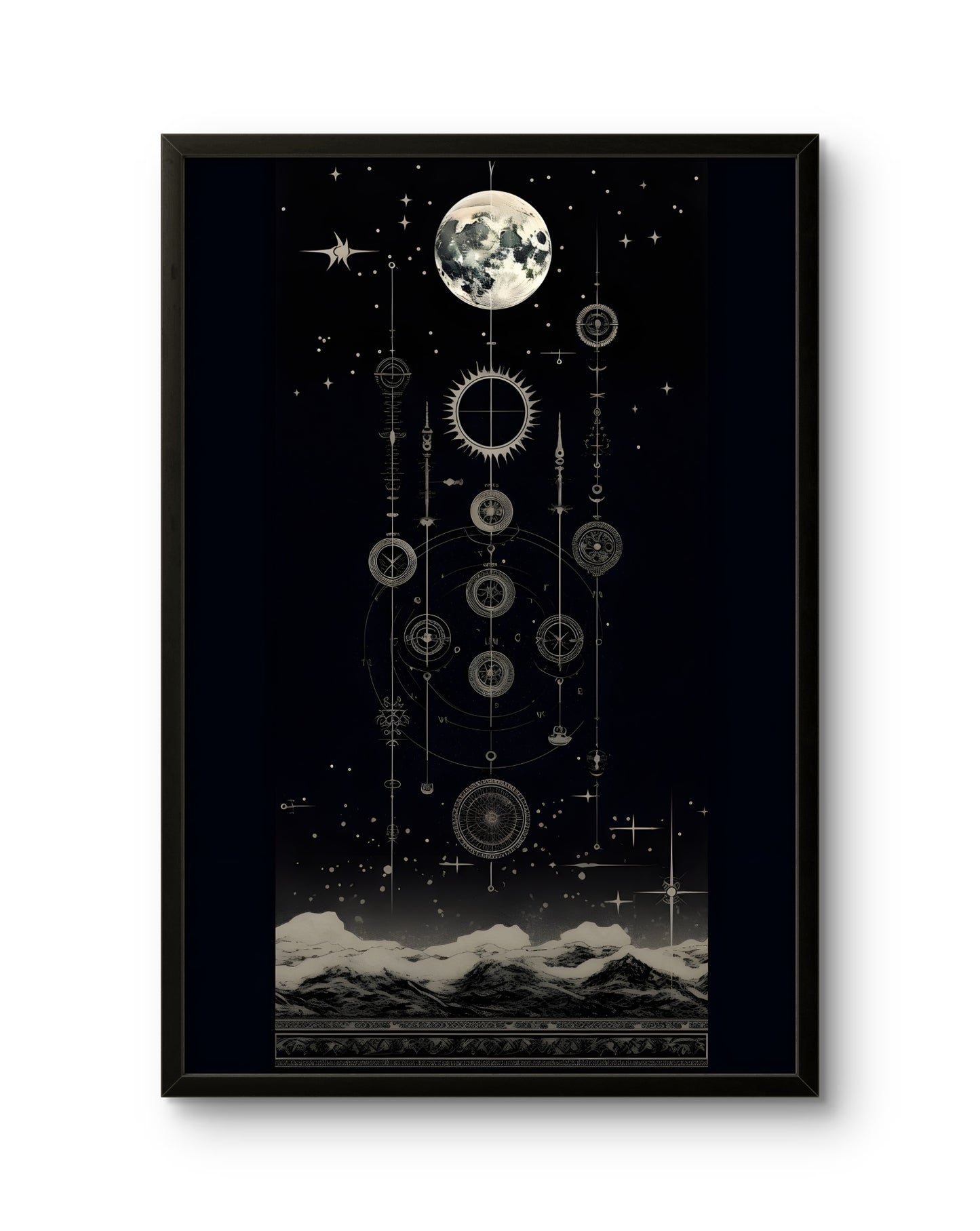 Celestial Axis